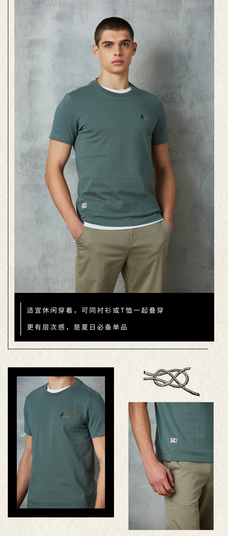 夏日Workwear怀旧风的正确打开方式(图4)