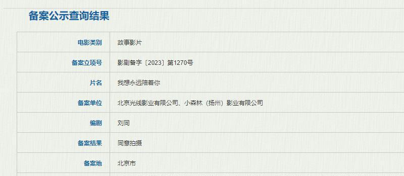 刘同编剧新作立项 《我想永远陪着你》聚焦父子情(图1)