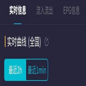 《南洋女儿情》央八首播，收视率一路飙升，苦情剧就是市场大