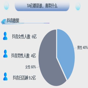 抖音72岁老奶奶，跨越1700公里去找男网红