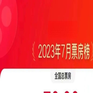 《封神》等大片背后上市影企上半年盈亏如何？